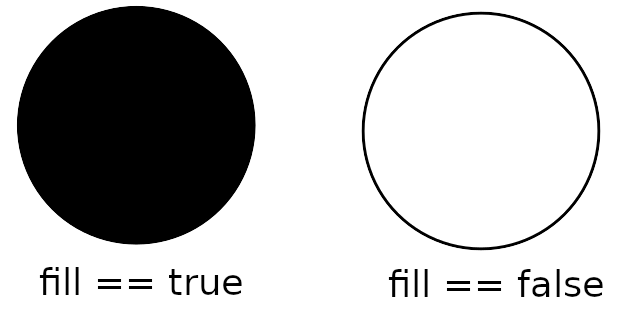 ../../../_images/circle_fill.png