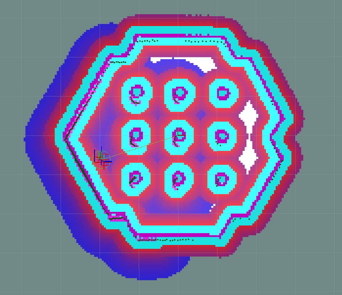 Costmap generated by plugin container layer