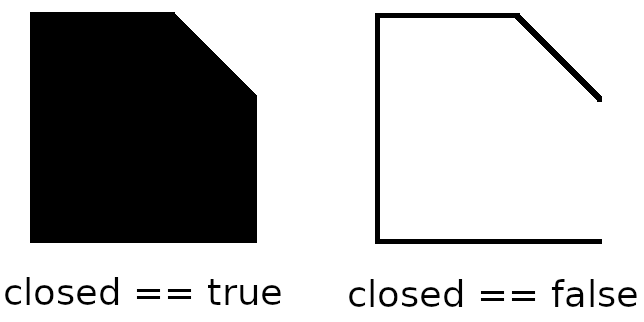 ../../../_images/polygon_closed.png